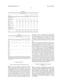 WATERBORNE TWO COMPONENT POLYURETHANE COATING COMPOSITIONS COMPRISING     ALICYCLIC RIGID POLYOLS diagram and image