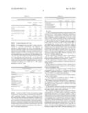 WATERBORNE TWO COMPONENT POLYURETHANE COATING COMPOSITIONS COMPRISING     ALICYCLIC RIGID POLYOLS diagram and image