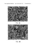 FABRICATION OF ZEOLITE COMPOSITE FILM diagram and image