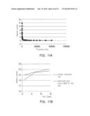 FABRICATION OF ZEOLITE COMPOSITE FILM diagram and image