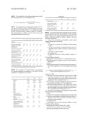 HYDROLYSIS-STABLE POLYURETHANE FOR COATING ELEMENTS IN MARITIME     APPLICATIONS diagram and image