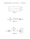 INORGANIC POLYMER MATERIAL, METHOD FOR FORMING THE SAME, AND INORGANIC     POLYMER COATING PRODUCED THEREFROM diagram and image