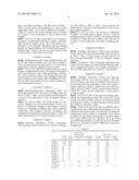 INORGANIC POLYMER MATERIAL, METHOD FOR FORMING THE SAME, AND INORGANIC     POLYMER COATING PRODUCED THEREFROM diagram and image