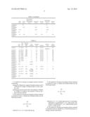 INORGANIC POLYMER MATERIAL, METHOD FOR FORMING THE SAME, AND INORGANIC     POLYMER COATING PRODUCED THEREFROM diagram and image