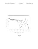 ADDITIVE FOR LEAD-ACID BATTERY AND LEAD-ACID BATTERY diagram and image