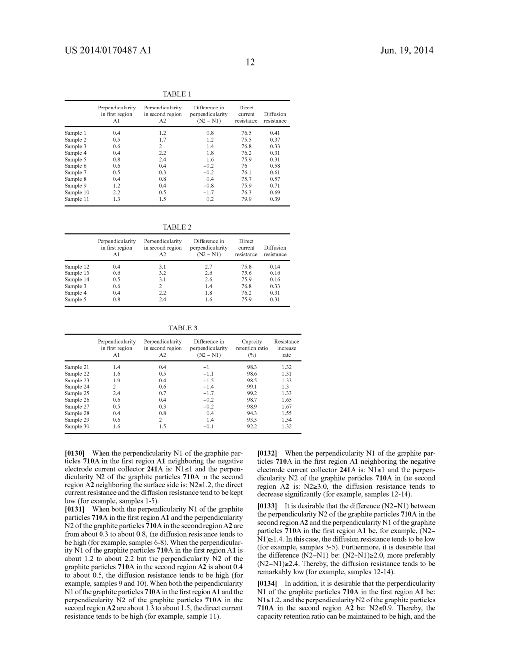 LITHIUM-ION SECONDARY BATTERY - diagram, schematic, and image 28