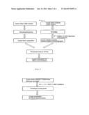 METHOD FOR PRODUCING ANODE FOR LITHIUM SECONDARY BATTERY AND ANODE     COMPOSITION, AND LITHIUM SECONDARY BATTERY diagram and image