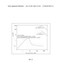 Flow Battery And Regeneration System With Improved Safety diagram and image