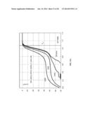 Flow Battery And Regeneration System With Improved Safety diagram and image