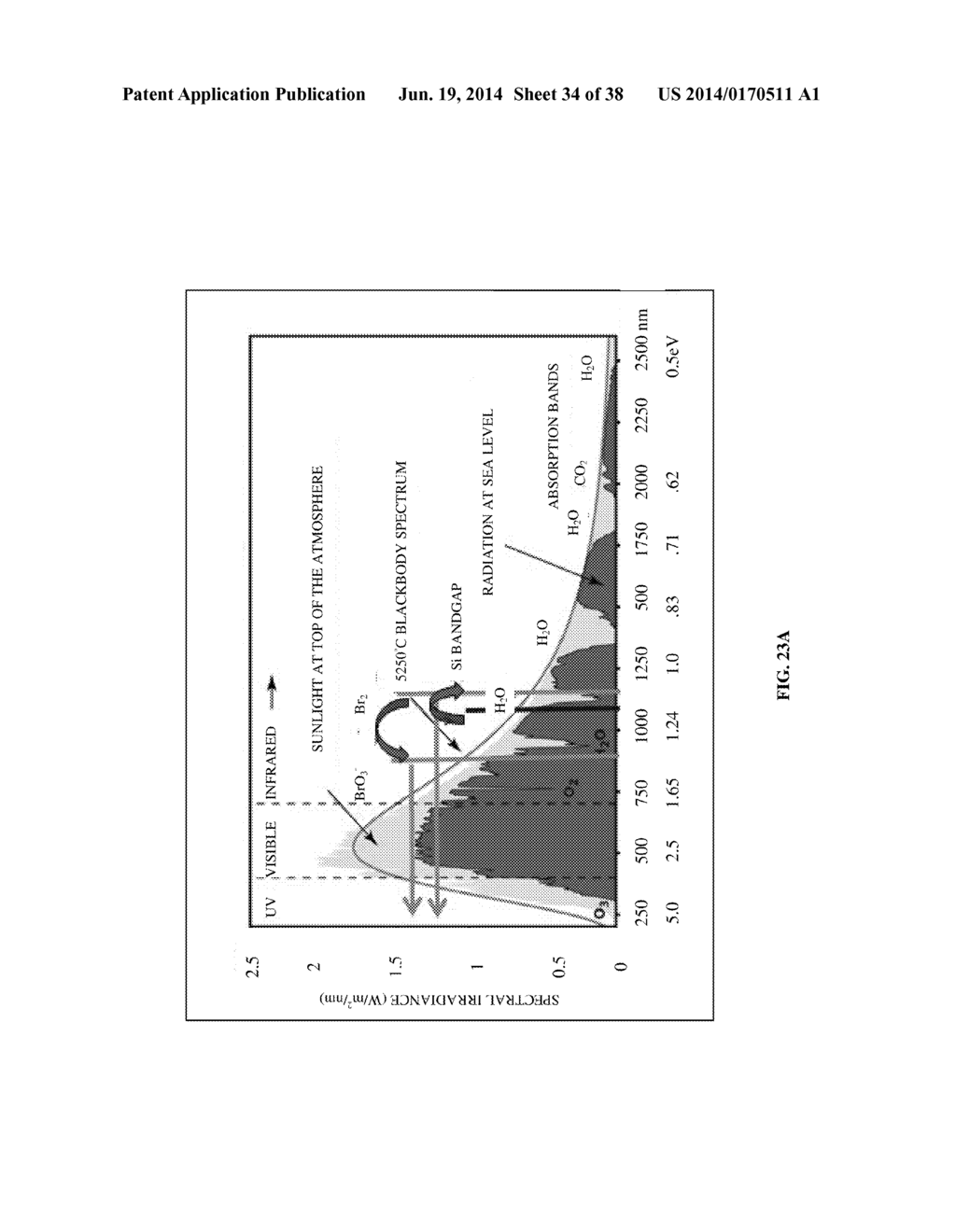 Flow Battery And Regeneration System With Improved Safety - diagram, schematic, and image 35