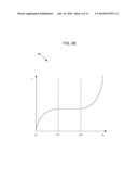 IONIZER FOR A COMBUSTION SYSTEM, INCLUDING FOAM ELECTRODE STRUCTURE diagram and image