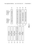 SYSTEMS AND METHODS FOR GOAL-BASED PROGRAMMING INSTRUCTION diagram and image