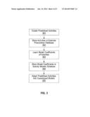 PERSONALIZED COMPLIANCE FEEDBACK VIA MODEL-DRIVEN SENSOR DATA ASSESSMENT diagram and image