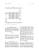 EXPRESSION OF ISOFORM 202 OF ERCC1 FOR PREDICTING RESPONSE TO CANCER     CHEMOTHERAPY diagram and image