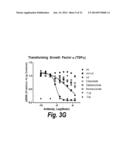 MONOCLONAL AND OLIGOCLONAL ANTI-EGFR ANTIBODIES FOR USE IN THE TREATMENT     OF TUMORS EXPRESSING PREDOMINANTLY HIGH AFFINITY EGFR LIGANDS OR TUMORS     EXPRESSING PREDOMINANTLY LOW AFFINITY EGFR LIGANDS diagram and image