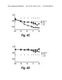 MONOCLONAL AND OLIGOCLONAL ANTI-EGFR ANTIBODIES FOR USE IN THE TREATMENT     OF TUMORS EXPRESSING PREDOMINANTLY HIGH AFFINITY EGFR LIGANDS OR TUMORS     EXPRESSING PREDOMINANTLY LOW AFFINITY EGFR LIGANDS diagram and image