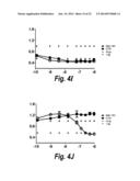 MONOCLONAL AND OLIGOCLONAL ANTI-EGFR ANTIBODIES FOR USE IN THE TREATMENT     OF TUMORS EXPRESSING PREDOMINANTLY HIGH AFFINITY EGFR LIGANDS OR TUMORS     EXPRESSING PREDOMINANTLY LOW AFFINITY EGFR LIGANDS diagram and image