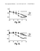 MONOCLONAL AND OLIGOCLONAL ANTI-EGFR ANTIBODIES FOR USE IN THE TREATMENT     OF TUMORS EXPRESSING PREDOMINANTLY HIGH AFFINITY EGFR LIGANDS OR TUMORS     EXPRESSING PREDOMINANTLY LOW AFFINITY EGFR LIGANDS diagram and image