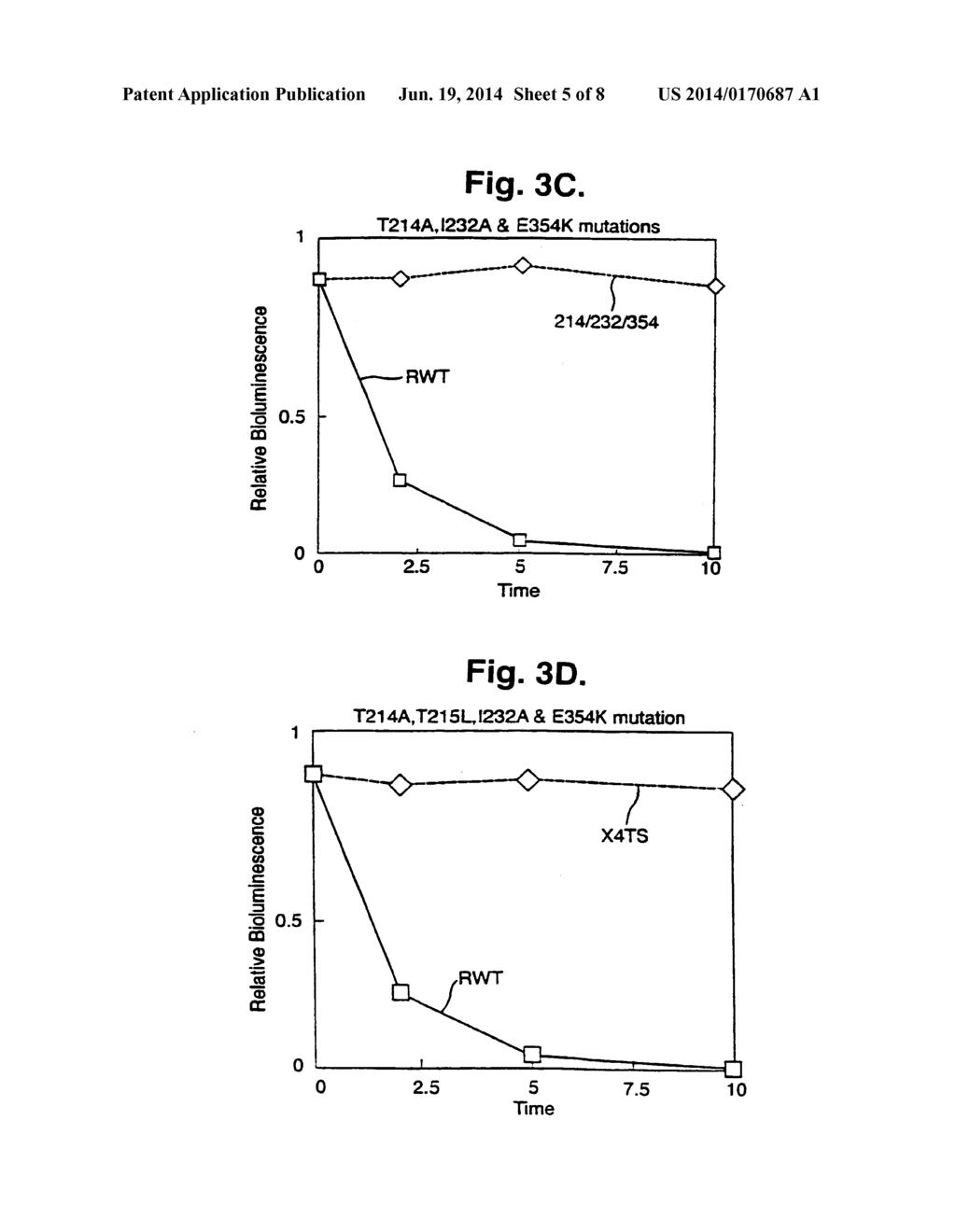 MUTANT LUCIFERASE - diagram, schematic, and image 06