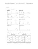 Method For Producing Carotenoids Each Having 50 Carbon Atoms diagram and image