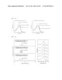 Method For Producing Carotenoids Each Having 50 Carbon Atoms diagram and image