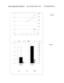 METHOD FOR PRODUCING A RECOMBINANT PROTEIN OF INTEREST diagram and image