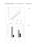 METHOD FOR PRODUCING A RECOMBINANT PROTEIN OF INTEREST diagram and image