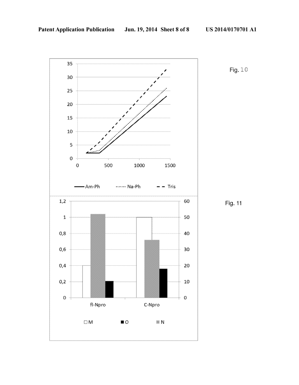 METHOD FOR PRODUCING A RECOMBINANT PROTEIN OF INTEREST - diagram, schematic, and image 09