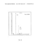 POST PROCESS PURIFICATION FOR GAMMA-BUTYROLACTONE PRODUCTION diagram and image