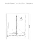 POST PROCESS PURIFICATION FOR GAMMA-BUTYROLACTONE PRODUCTION diagram and image