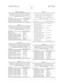 POST PROCESS PURIFICATION FOR GAMMA-BUTYROLACTONE PRODUCTION diagram and image