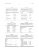 POST PROCESS PURIFICATION FOR GAMMA-BUTYROLACTONE PRODUCTION diagram and image