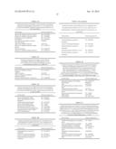 POST PROCESS PURIFICATION FOR GAMMA-BUTYROLACTONE PRODUCTION diagram and image