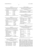 POST PROCESS PURIFICATION FOR GAMMA-BUTYROLACTONE PRODUCTION diagram and image