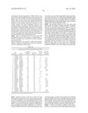 POST PROCESS PURIFICATION FOR GAMMA-BUTYROLACTONE PRODUCTION diagram and image