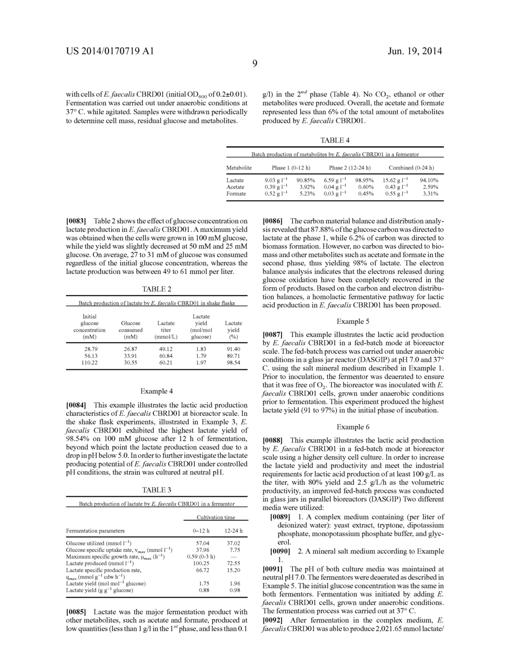 MICROORGANISM AND METHOD FOR LACTIC ACID PRODUCTION - diagram, schematic, and image 10