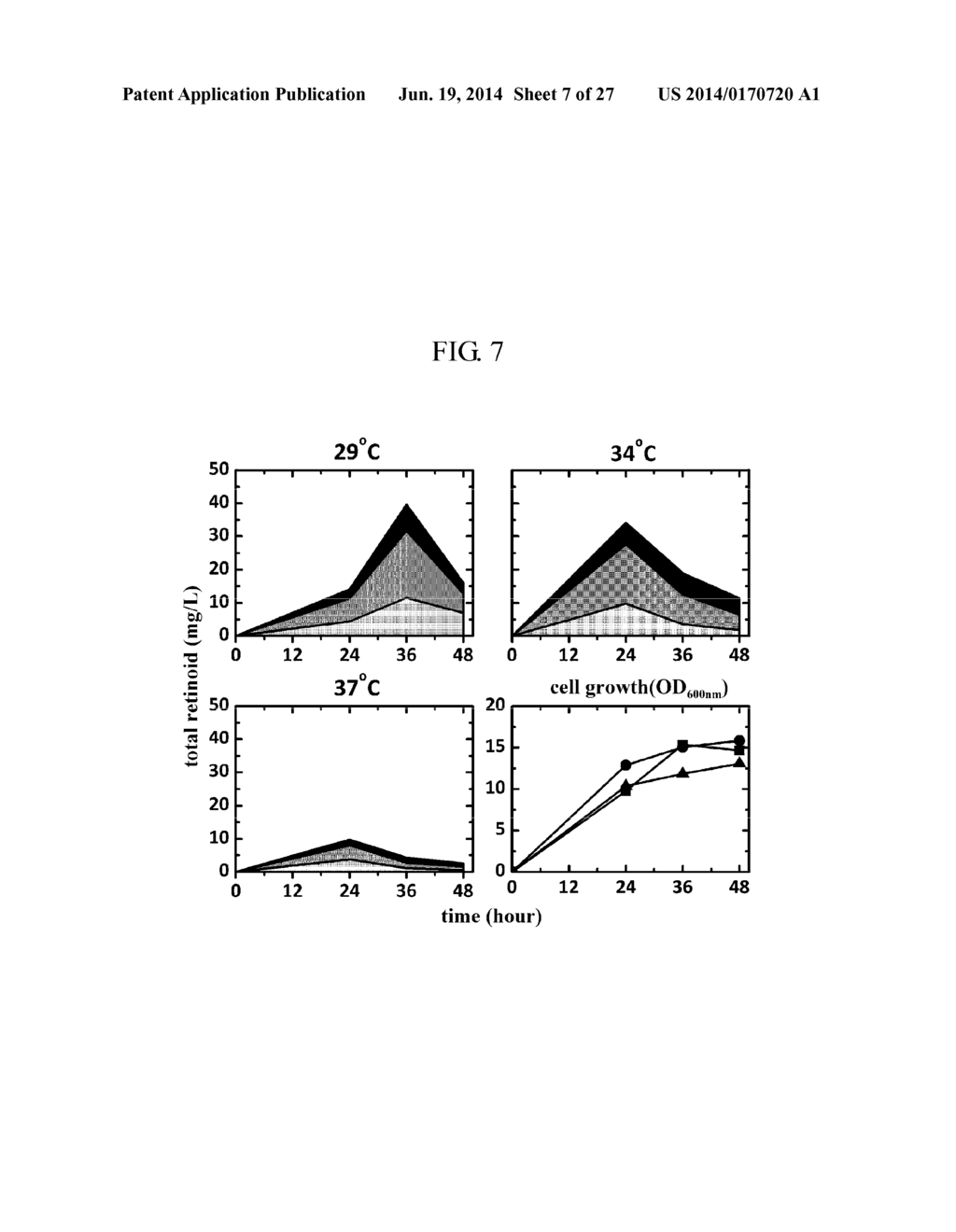 METHOD FOR PRODUCING RETINOID FROM MICROORGANISM - diagram, schematic, and image 08