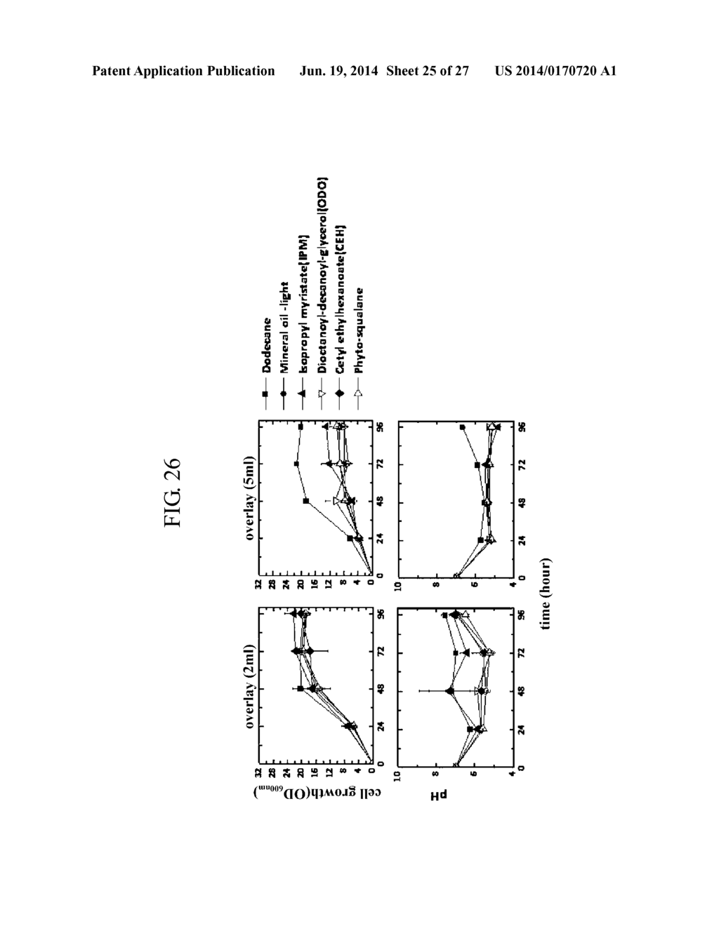 METHOD FOR PRODUCING RETINOID FROM MICROORGANISM - diagram, schematic, and image 26