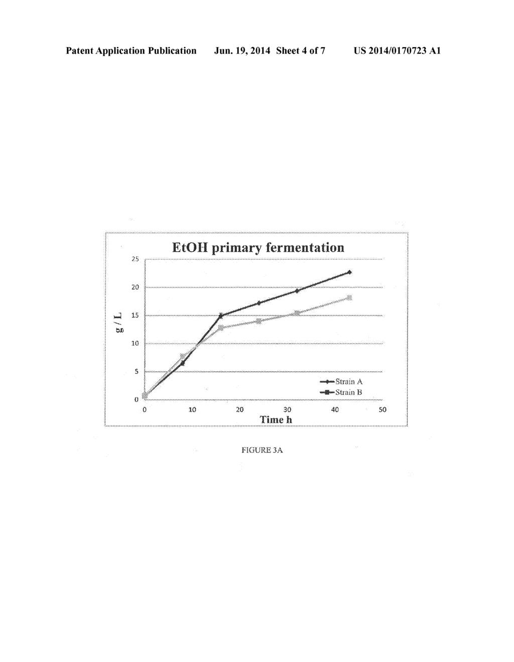 Sequential Fermentation of Hydrolsate and Solids from a Dilute Acid     Hydrolysis of Biomass to Produce Fermentation Products - diagram, schematic, and image 05