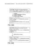 Factor IX:  Remodeling and Glycoconjugation of Factor IX diagram and image