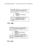 Factor IX:  Remodeling and Glycoconjugation of Factor IX diagram and image