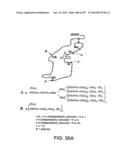 Factor IX:  Remodeling and Glycoconjugation of Factor IX diagram and image