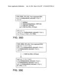 Factor IX:  Remodeling and Glycoconjugation of Factor IX diagram and image