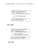 Factor IX:  Remodeling and Glycoconjugation of Factor IX diagram and image