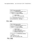 Factor IX:  Remodeling and Glycoconjugation of Factor IX diagram and image