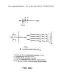 Factor IX:  Remodeling and Glycoconjugation of Factor IX diagram and image