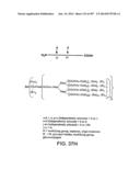 Factor IX:  Remodeling and Glycoconjugation of Factor IX diagram and image