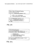 Factor IX:  Remodeling and Glycoconjugation of Factor IX diagram and image