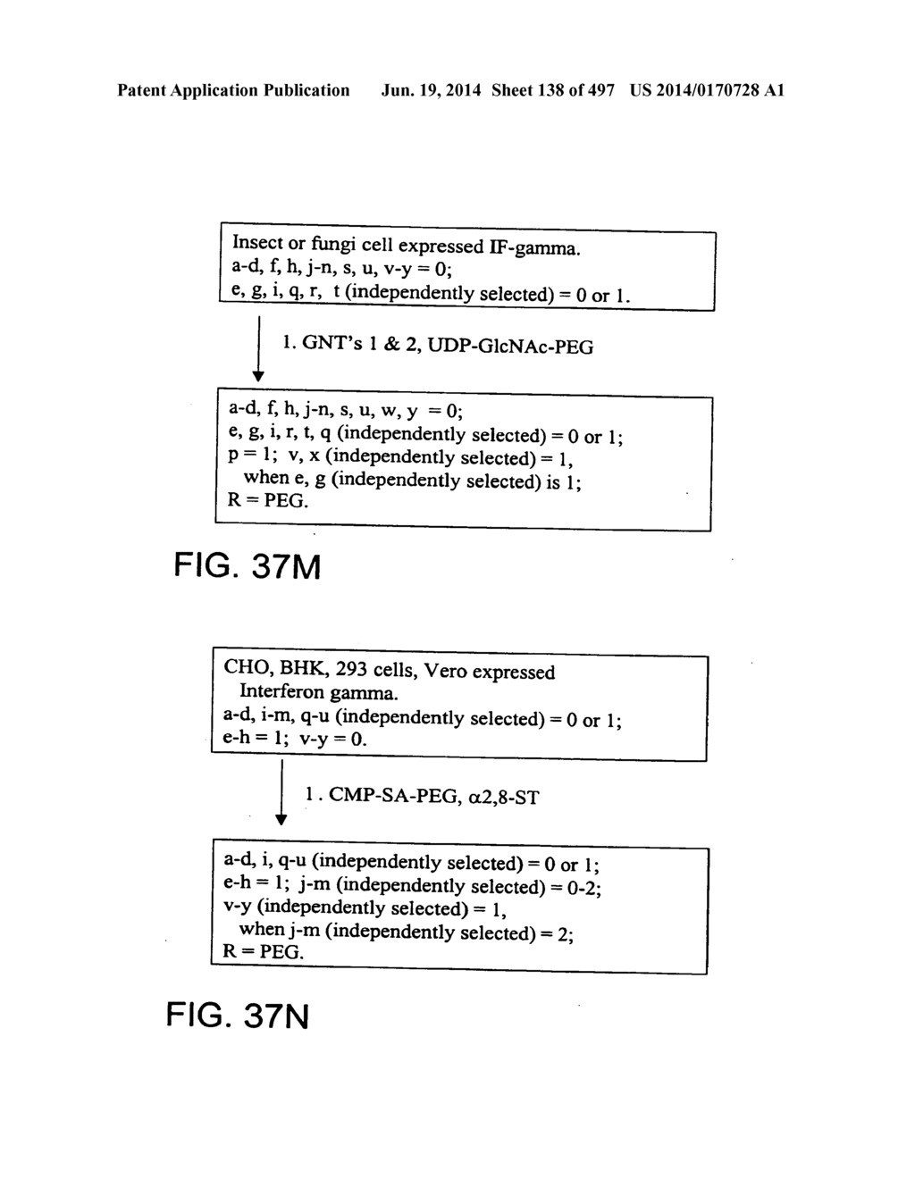 Factor IX:  Remodeling and Glycoconjugation of Factor IX - diagram, schematic, and image 139