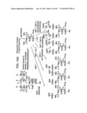 Factor IX:  Remodeling and Glycoconjugation of Factor IX diagram and image